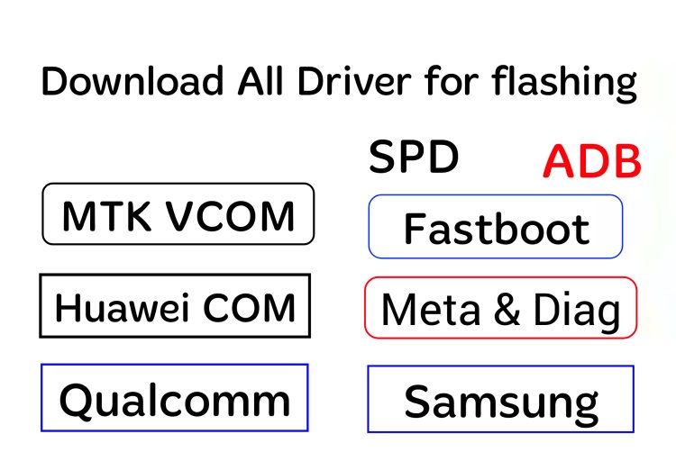 MTK,SPD,QUALCOMM, ADB, Samsung, Huawei com All driver for mobile phone flashing